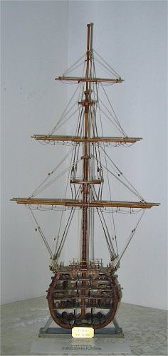 Cross section HMS Victory